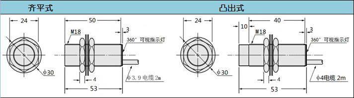 M18 ӽ 翪