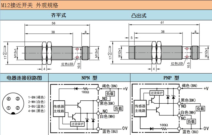 M12航空连接器接近开关 M12航空插头接近传感器