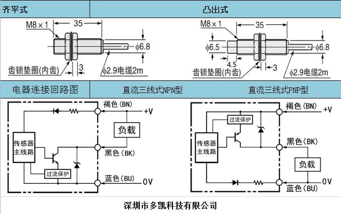 M8 接近开关 接近传感器 光电开关