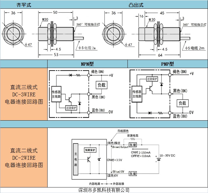 m30 接近开关 检测15mm传感器